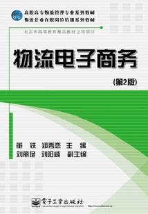 12星座专属霸气动物