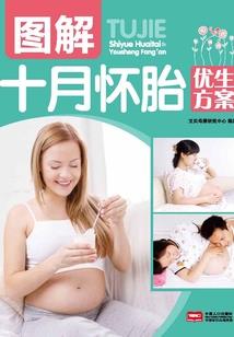 怎样让男人控制不住