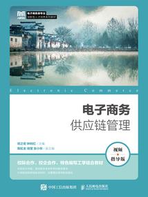 财运壁纸ins全屏