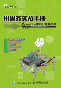 汤梓瑞的名字五行是什么