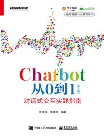 属羊下午2点