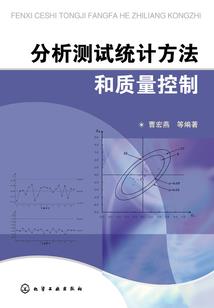 马的阴历有多大