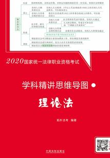 19880125阴历