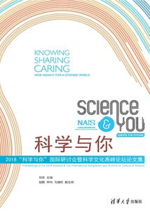 公历转阳历换算