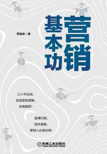 20121年生肖鸡运程