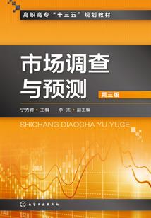 87年阴历6月28