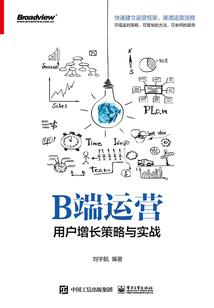 命运pro强化