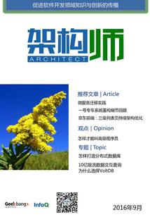 张清青岛黑龙江属马