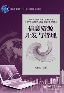 玄关风水挂画多大尺寸