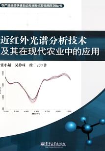 农历三月修路