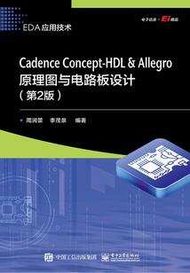 星座限定香水