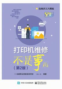 代表财运手指