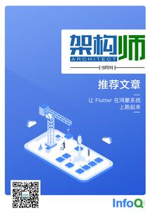 plc参数div的含义