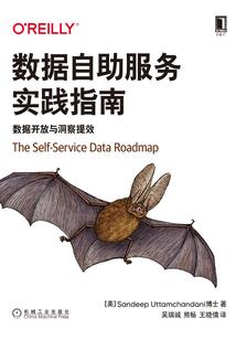 运势能提问什么