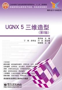 属马的人住房位置