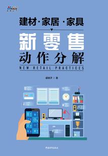 财运位置图