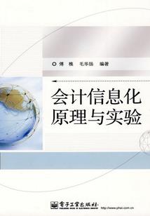 20060510阳历