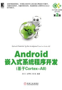 八字修脸刘海怎么弄好看