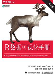 高层论命八字分析